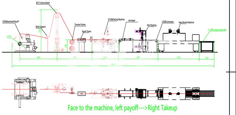 Left payoff Layout of 1246 Packing Line