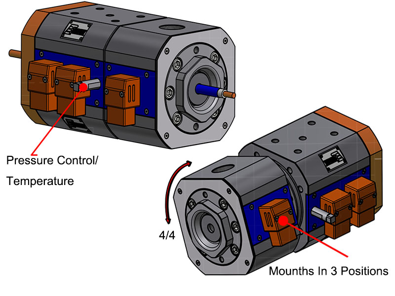 Coextrusion-self-centering-crosshead